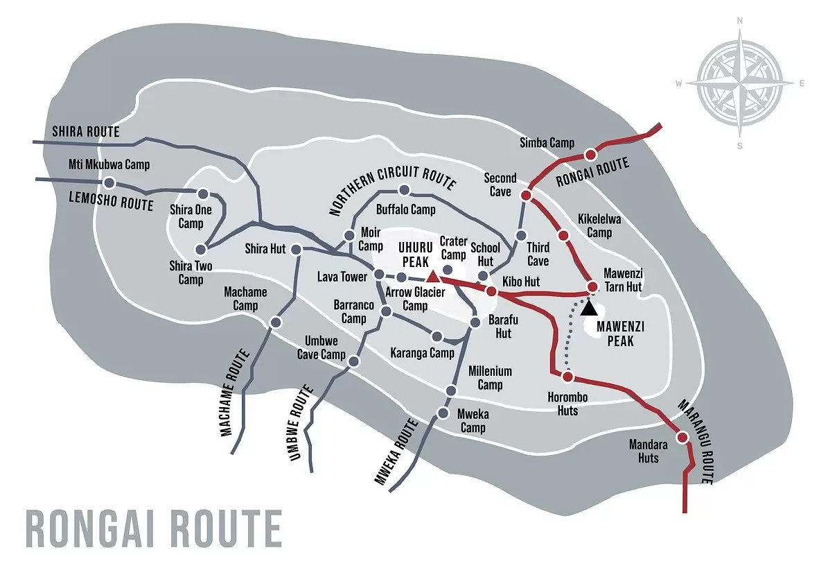 Rongai-Route.jpg